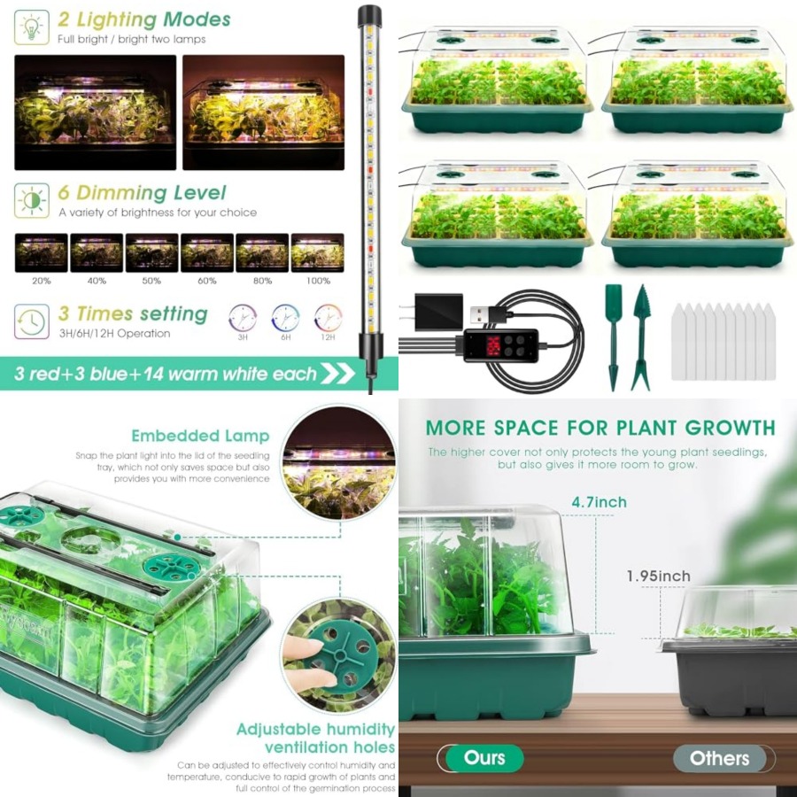 Humidity Dome Kit - Taca do rozsady z lampą do
