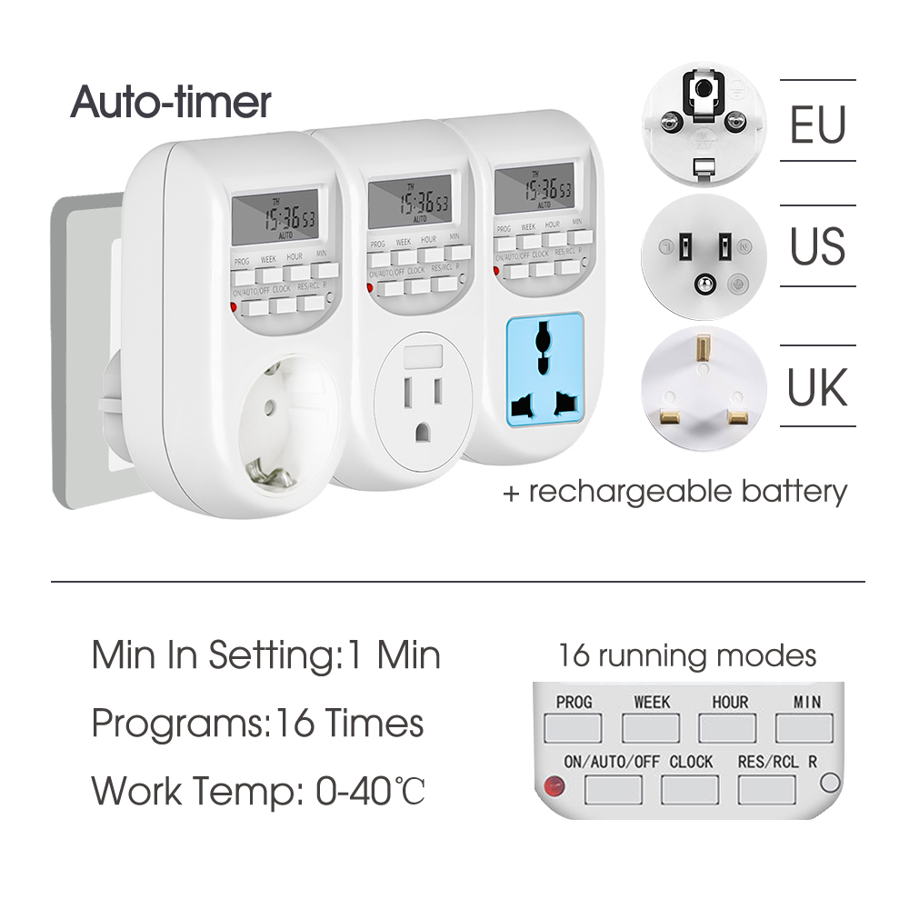 110-240V 45W pompa samozasysaj – Self Watering Insert recenzja i cena