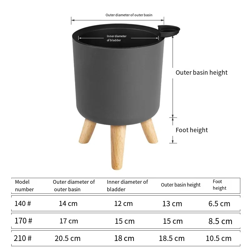 1 szt. Plastikowa doniczka do  – Self Watering Insert recenzja i cena