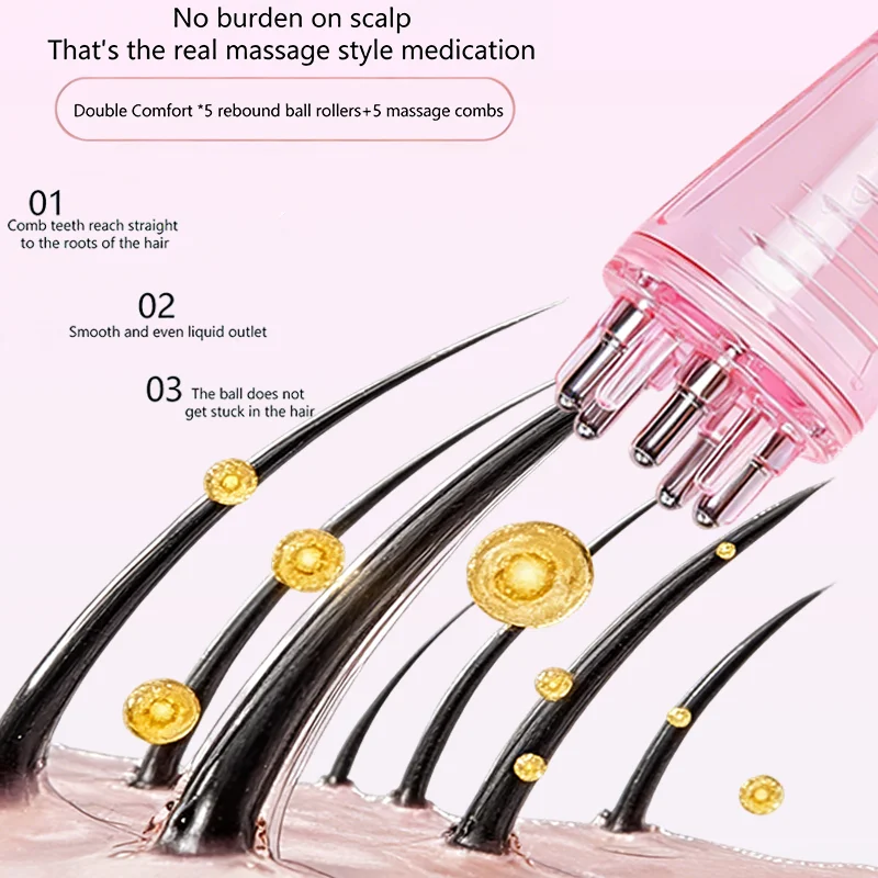 Aplikator do skóry głowy 6ML,  – Root Stimulator Liquid recenzja i cena