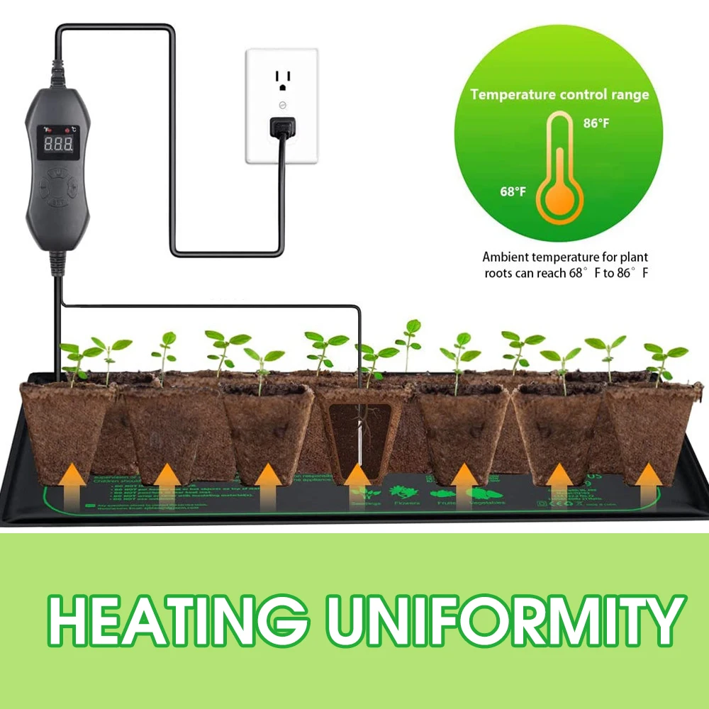 50W UE-USA/UK/AU regulowany te – Heat Mat Seedling recenzja i cena